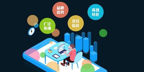 巫山網(wǎng)絡推廣 以卓越服務賦能企業(yè)網(wǎng)絡營銷新篇章